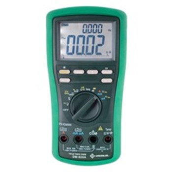Meters and Testing Equipment